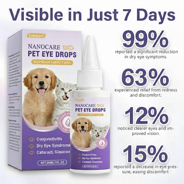NanoCare Pet Eye Drops-Relieves Conjunctivitis, Dry Eyes, Cataracts, and Keratitis🐶-GD