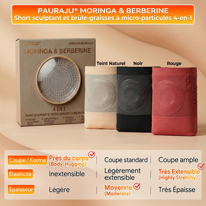 Boutique Officielle | 🍀🍀 𝐏𝐀𝐔𝐑𝐀𝐉𝐔® 2026 Short Sculptant & Brûle-Graisses 4-en-1 aux Micro-Particules de Moringa & Berbérine-XA