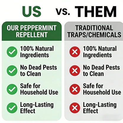 🔥12 - Pack Popular Natural Rodent Repellent Balls🐀 Infused with peppermint and lemon oil these balls effectively deter squirrels rats spiders and other pests-ABB8