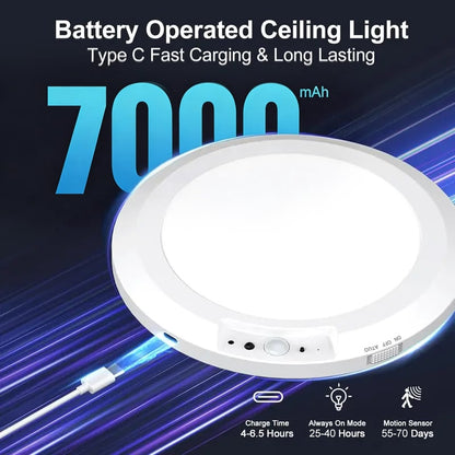 2026 New Rechargeable Motion Sensor Ceiling Light with Remote - Magnetic Wireless Ceiling Light Battery Powered for Closet Shower Stairs Shed Hallway Porch Patio ect-GD